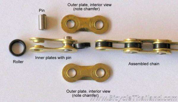 bike chain parts